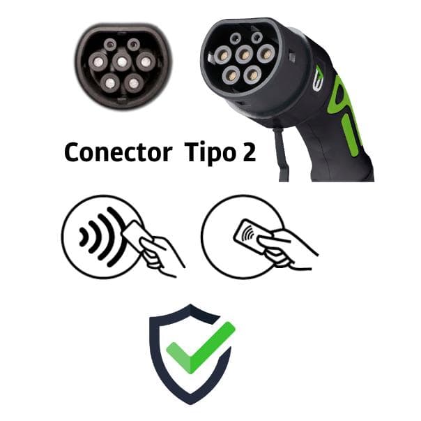 conector tipo 2